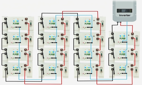 Rapid Prototyping Machining 51.2V Stackable LFP Battery Pack
