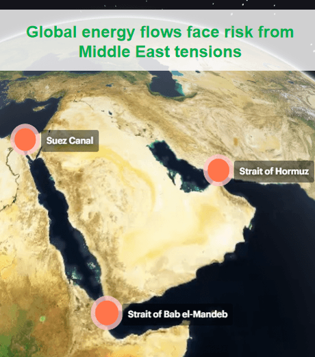 Global energy flows face risk from  Middle East tensions